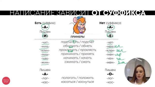Корни с чередующейся гласной | РУССКИЙ ЯЗЫК ОГЭ
