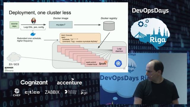 Eric Skoglund, Lars Albertsson - Kubernetes as data platform