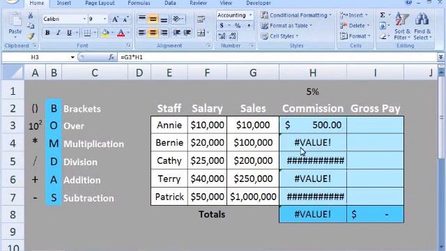 The Office Expert - Absolute vs Relative Cell References in Excel