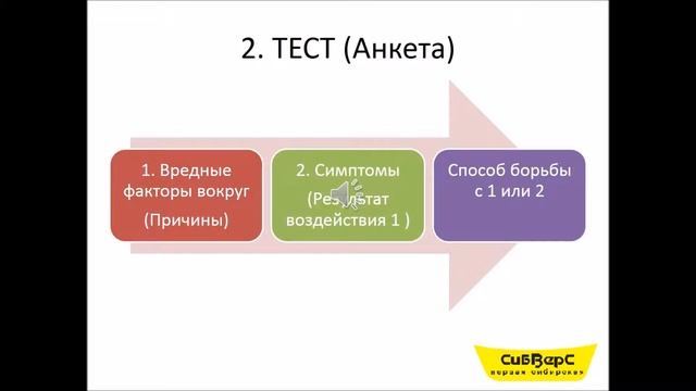 Обследуем свое биополе дистанционно