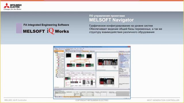 IQ Platform  основа автоматизации  MITSUBISHI ELECTRIC 16042020