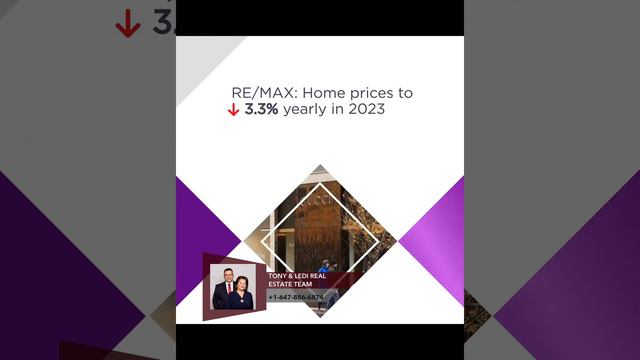 2023 Forecast models for the Canadian housing market