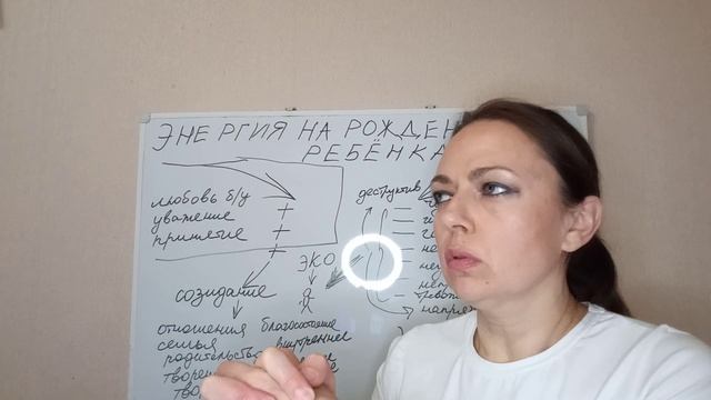 МОЖНО ЛИ ЗАБЕРЕМЕНЕТЬ ЕСТЕСТВЕННО ПОСЛЕ ЭКО? ЛЕЧЕНИЕ БЕСПЛОДИЯ.