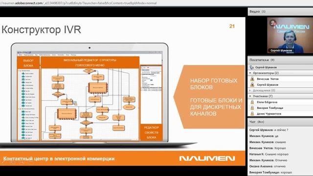 Практика оптимизации контакт-центров в сфере электронной коммерции. Опыт клиентов NAUMEN