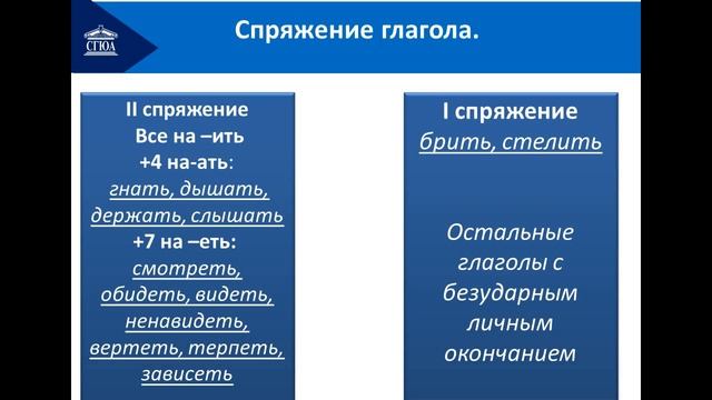 Причастие. Правописание суффиксов причастий.