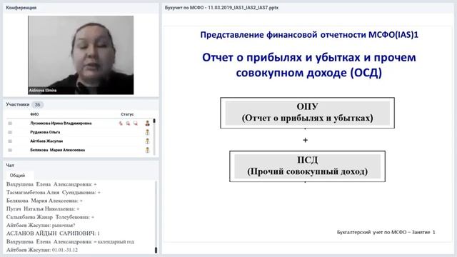 Бухгалтерский учет в соответствии с МСФО. Открытое занятие от 11 марта 2019 г.