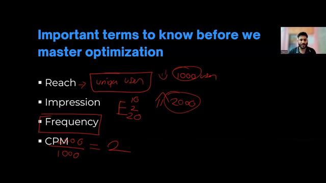 FB L 57 The most important terms for mastering optimization