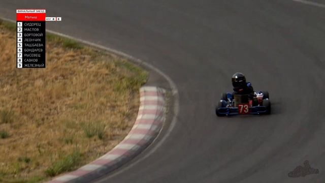 1 этап Чемпионата и Первенства Республики Беларусь по картингу 24 июня 2023 года