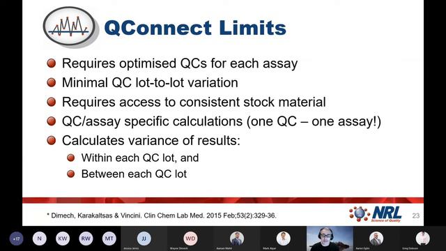 3 of 3: QC in the Serology Laboratory: QConnect Limits and other methods to identify variation