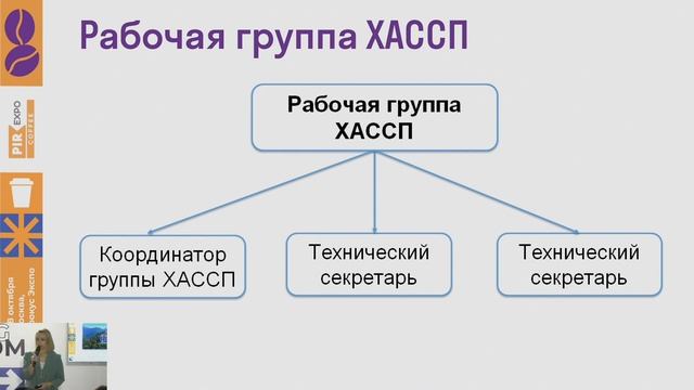 PIRCOFFEE 2021. Ольга Огаркова. Как сделать чтобы ХАССП был не только на бумаге?