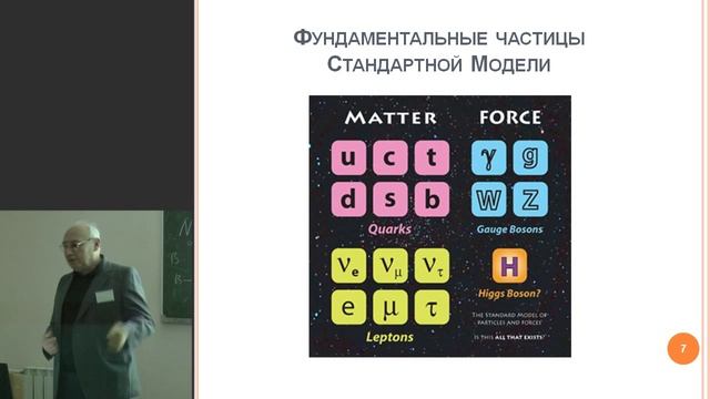 Лекция Г.М. Верешкова «Три года экспериментов на БАК. Ожидания. Результаты. Перспективы»