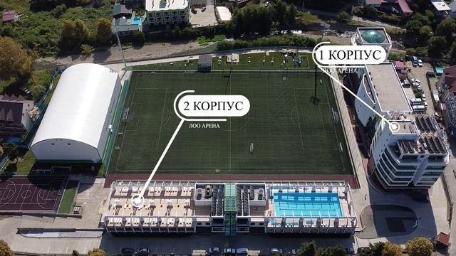 Обзор Лоо Арена