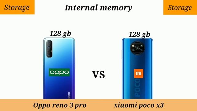 Oppo reno 3 pro vs Poco x3 || camera test !!