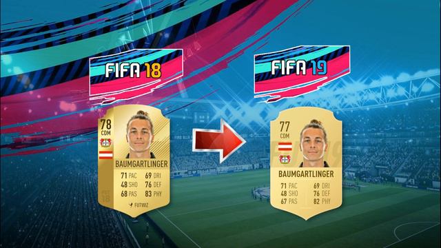 FIFA 19: Bayer 04 Leverkusen Ratings !! 🔥🔥