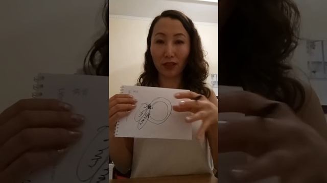 Почему врачи рекомендуют Вэлнэс