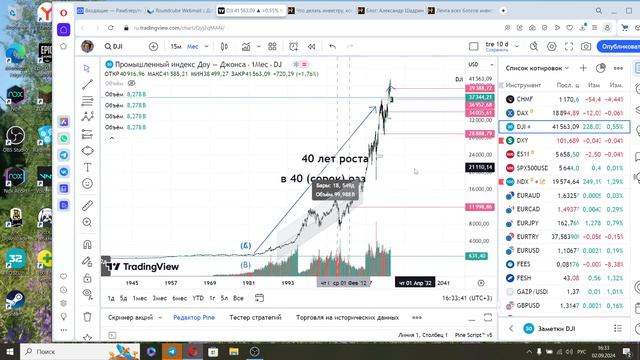 2024-09-02 не слушайте рязанских Баффетов и убогих тоже