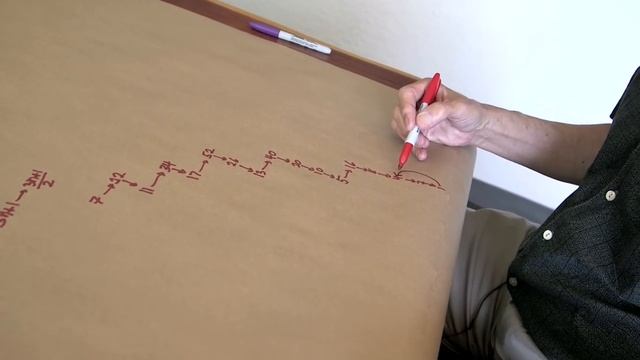 UNCRACKABLE? The Collatz Conjecture - Numberphile