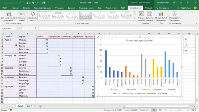 Секционные диаграммы в Excel