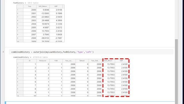 Stress Testing Under Adverse Economic Scenarios - Bank Stress Testing Using MATLAB Part 1
