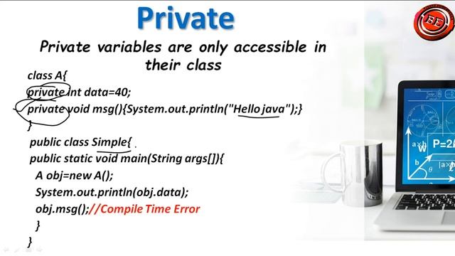 17.ACCESS CONTROL & ACCESS MODIFIERS|EXAMPLES| (JAVA LECTURE).