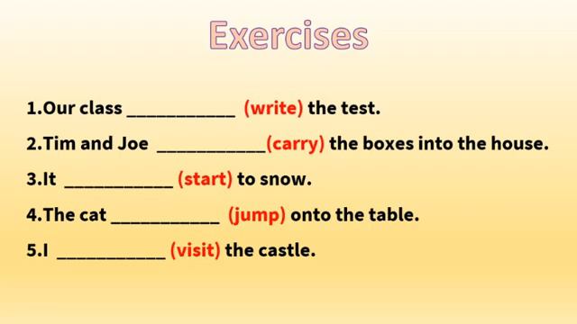 Present perfect - Negative - Explanation