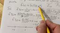 Concavity and Inflection Points for f(x) = ln(1 + x^2)