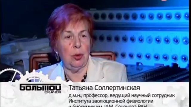 Межполушарная асимметрия головного мозга