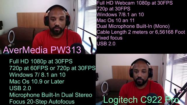 Logitech C922 Pro VS AverMedia PW313 And Mic Test 2021