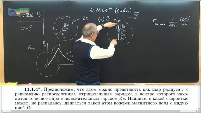 09 Электромагнетизм (10-11 кл)