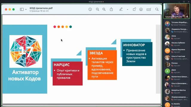 Код Целителя 17: расшифровка и активация. Активатор новых кодов. Коды Целителя. Школа Целителя
