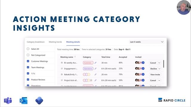 Microsoft 365 Updates - Power BI Lists, Teams Rooms on Android and More | 27th February 23
