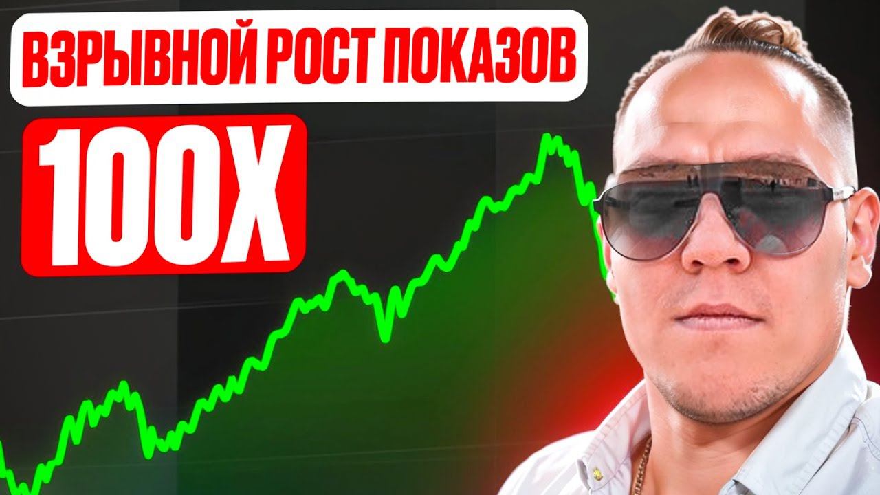 Как увеличить количество показов на ДЗЕН