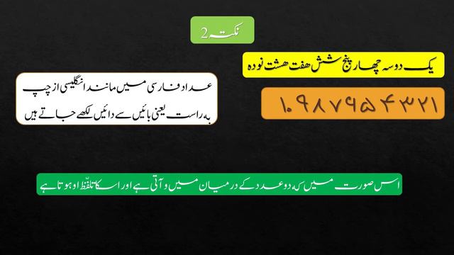 How to make Negative sentences in Persian/Farci Daily Life conversation