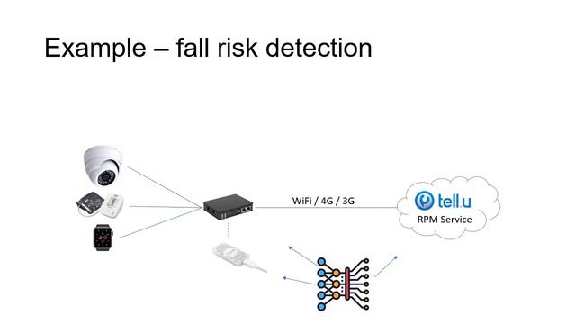 Model-Based Automatic Fleet Deployment of Edge Computing Applications (MODELS conference 2020)
