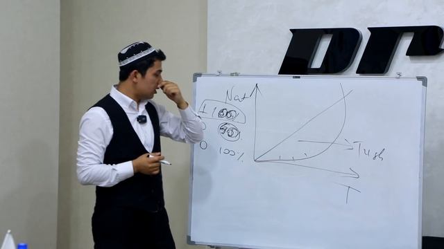 Professionallikka qanday erishiladi?