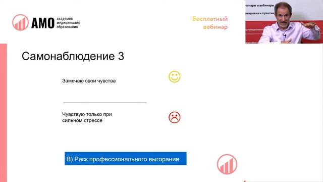 Самоменеджмент в работе врача. Основы стресс-менеджмента в работе врача