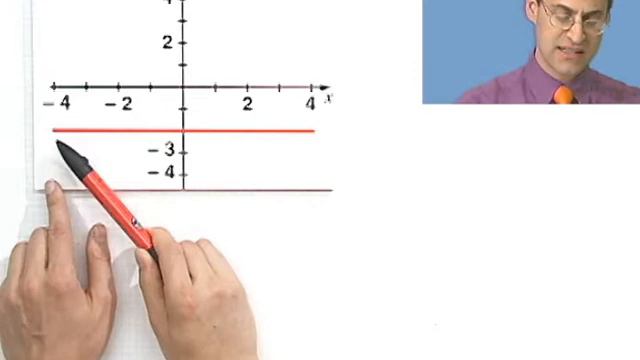 Determining Intervals Over Which A Function Is Increasing