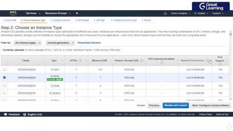 AWS Compute Services | Amazon Lambda | Amazon EC2 | Great Learning