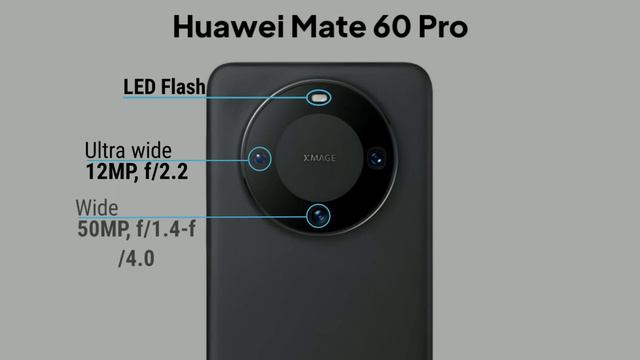Huawei Mate 60 Vs Huawei Mate 60pro Vs Huawei Mate 60pro+ | Full Specifications 2023