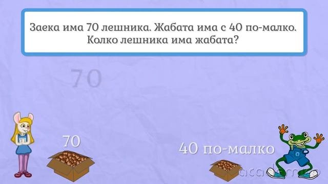 Изваждане на числата до сто - Математика 1 клас | academico