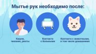 Как правильно мыть руки
