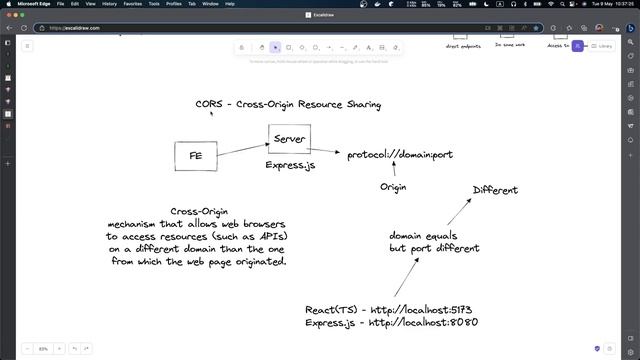 BE Course - Express.js + MongoDB, เชื่อม Frontend และปรับโค้ดให้ standard (11)