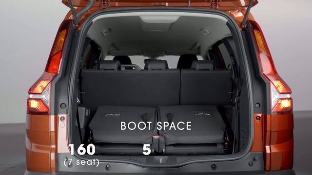 NEW Dacia Jogger revealed – the CHEAPEST 7-seater SUV around!! | What Car?