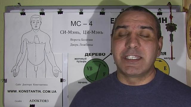О Точке Акупунктуры MC-4 СИ-МЭнь.