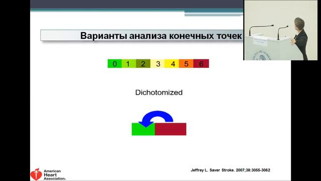 Харитонова Т.В. Современный подход к статистическому анализу исходов в клинических исследованиях
