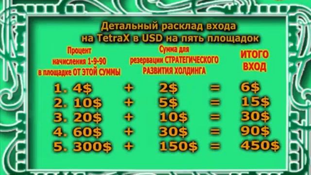 КОМПАНИЯ " ЗАКОН УСПЕХА " ПРЕДСТАВЛЯЕТ.
