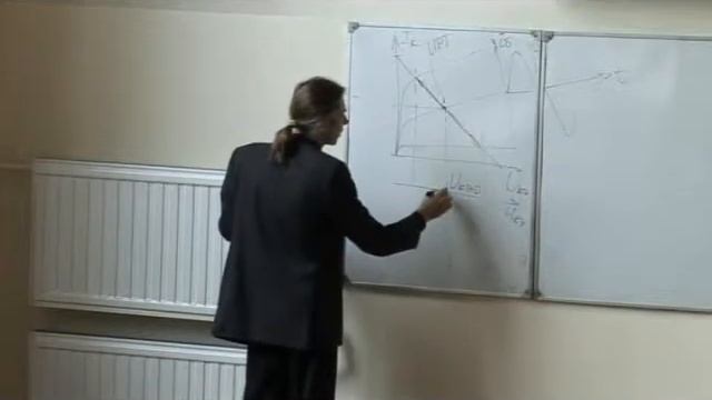 Анализ работы усилительного каскада. Часть 3