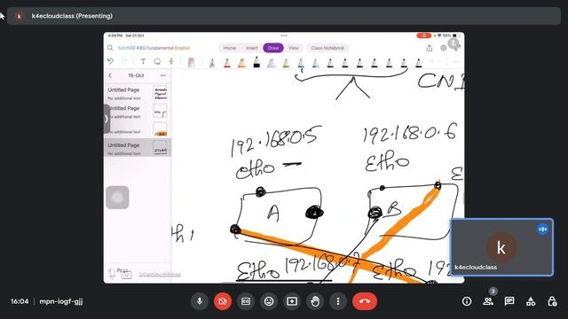 Batch02 Kubernetes English 21OCT2023