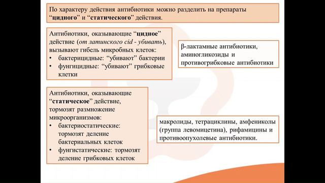 10. Механизмы действия и принцип работы антибиотиков. Методы получения антибиотиков.