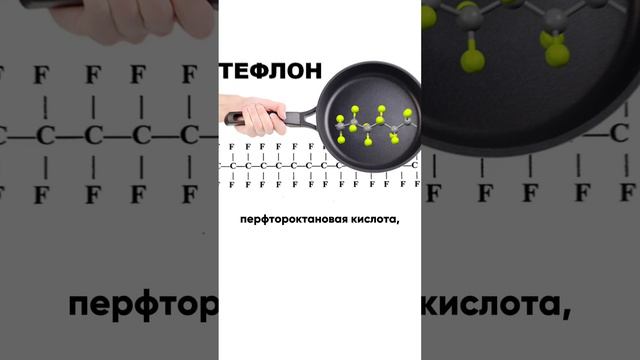 Никогда не готовьте в этой посуде #здоровье #антипригарнаяпосуда #врач